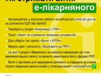 30.05.2022