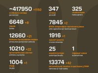 417471023 750763897236691 7049536771749572132 N