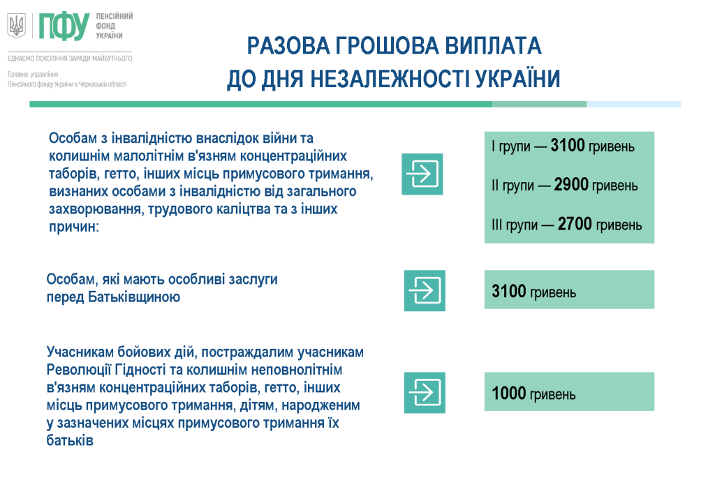 2024.08 виплата до дня незалежн 1