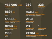 459800511 871353338511079 7926801275721790576 N (1)