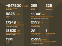 461190867 877227521256994 392415388568326724 N