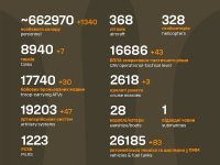462282128 886011833711896 5242582456835750500 N