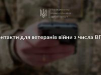 контакти