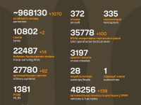 496768336 1043395397973538 799282588806188947 N