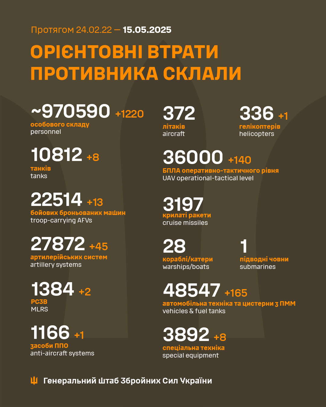 497525772 1044720084507736 8462035201592092186 N