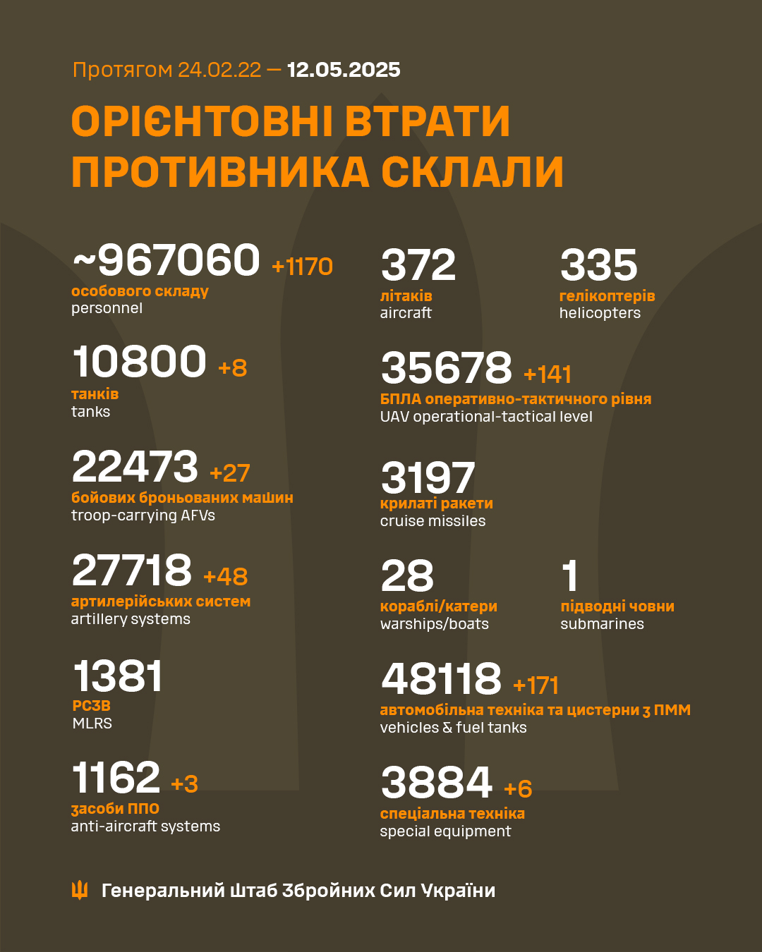 497530110 1042731761373235 8077825142884991418 N