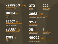 499588229 1048228867490191 5880725844904311799 N