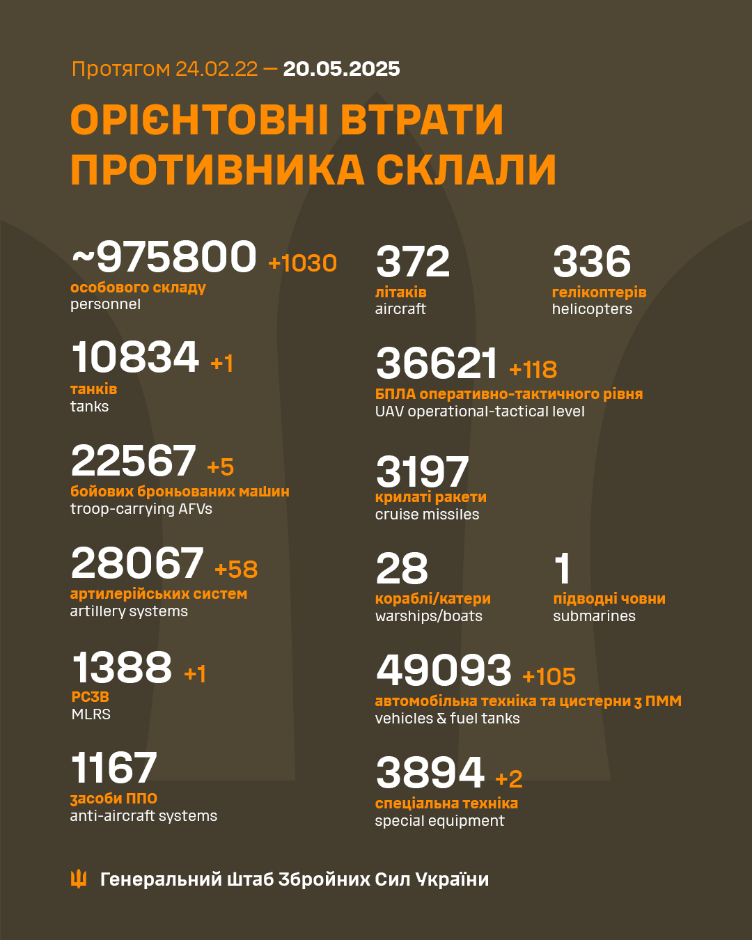 499588229 1048228867490191 5880725844904311799 N