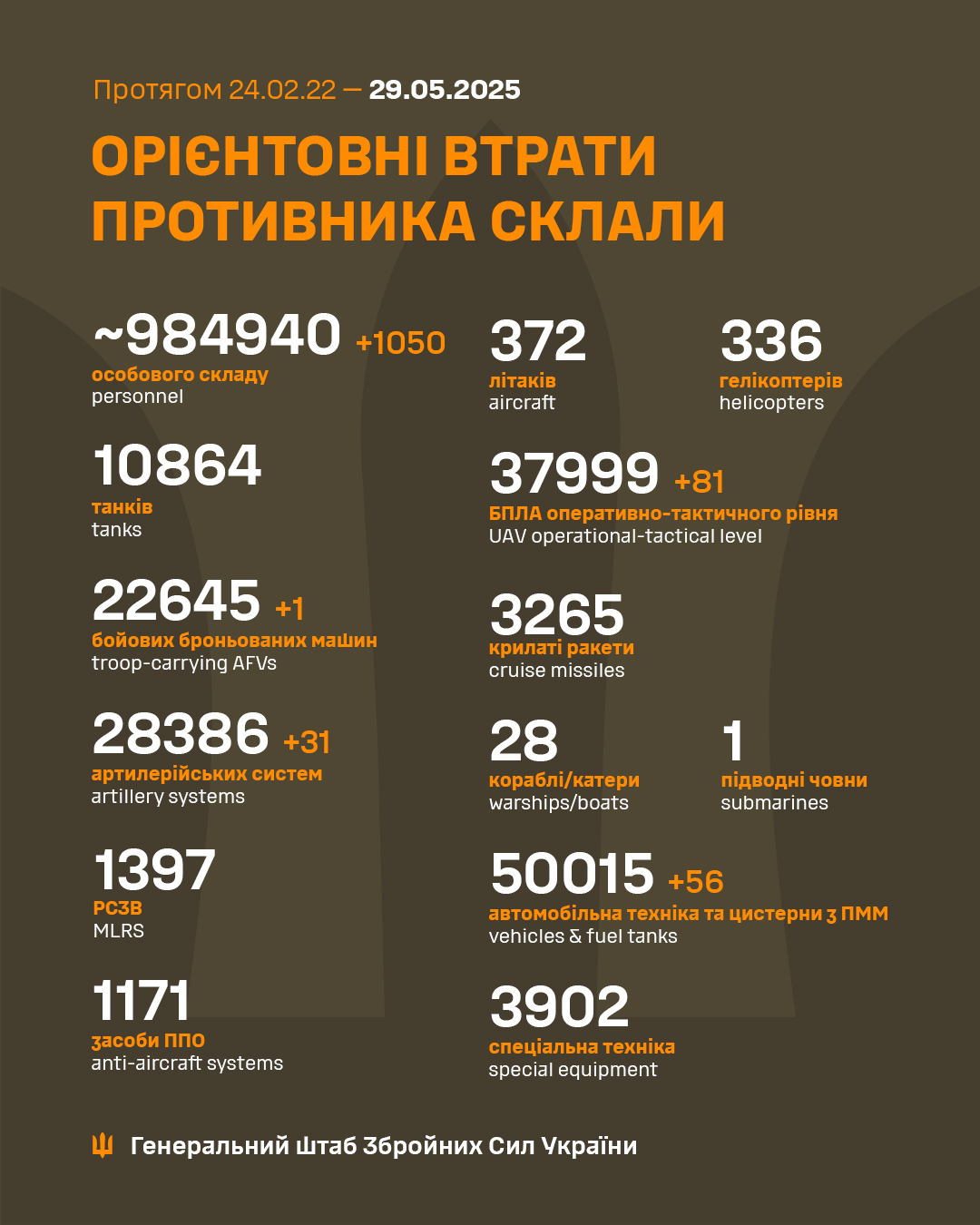 502620117 1054899516823126 506787573505149884 N