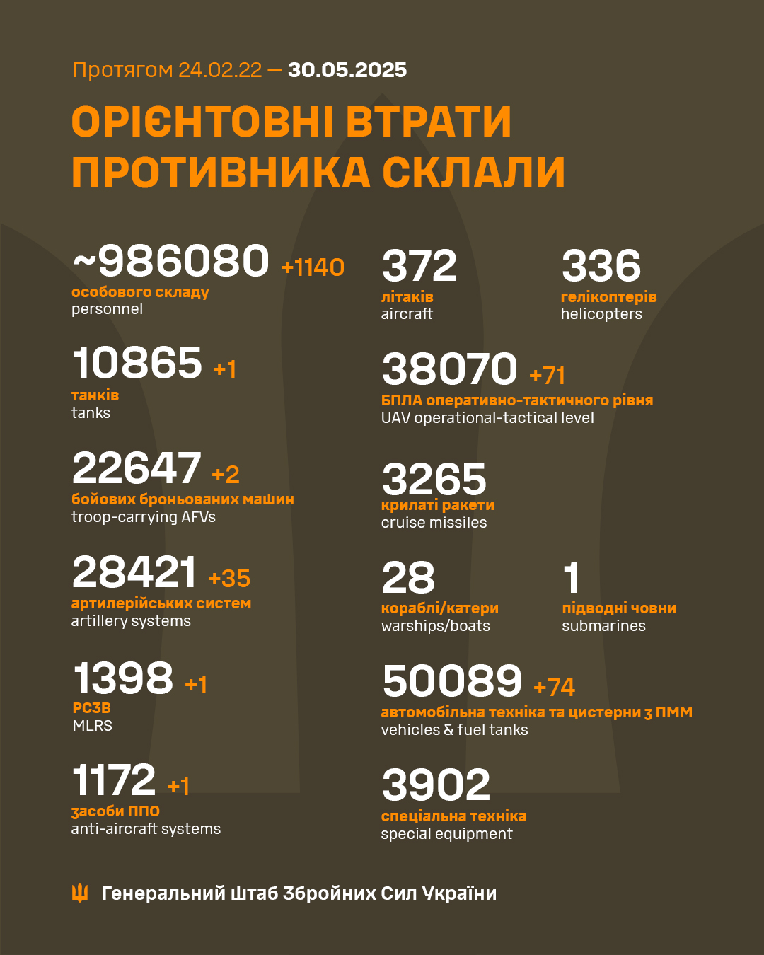 502622072 1055652460081165 4421501236682577188 N