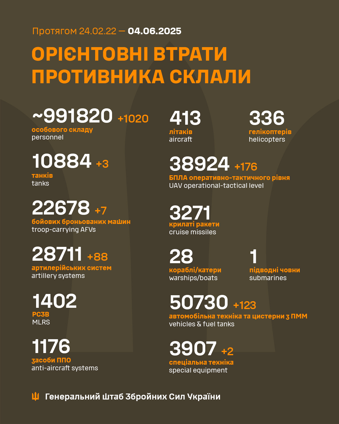 502736306 1059373673042377 3999072036240454109 N