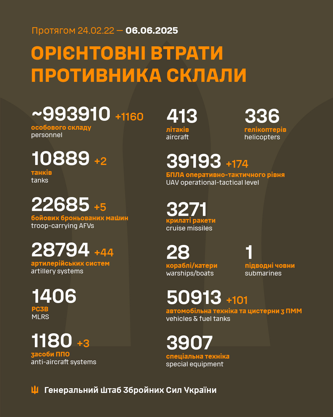504198626 1060872999559111 7552160125188111227 N