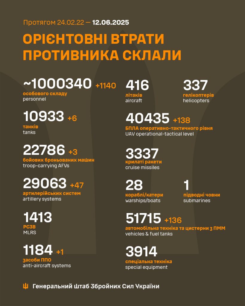 505525381 1065500932429651 7089251846239562053 N