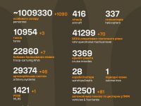 509360491 1071549101824834 9108319905341165421 N