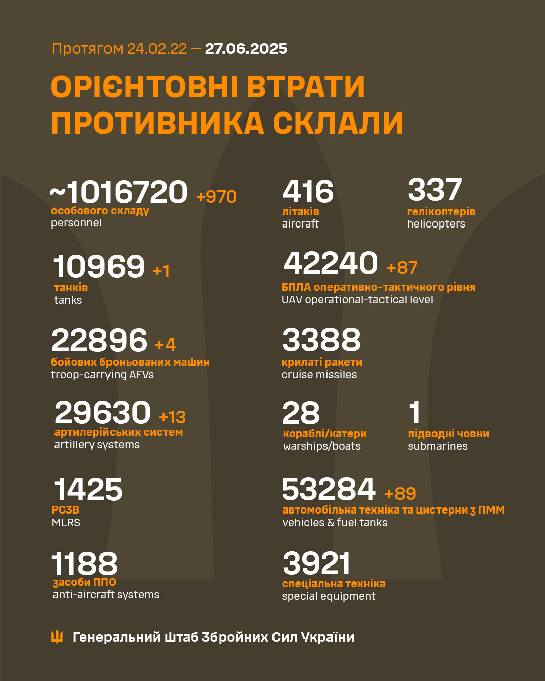512703409 1077251981254546 4089538781124325440 N