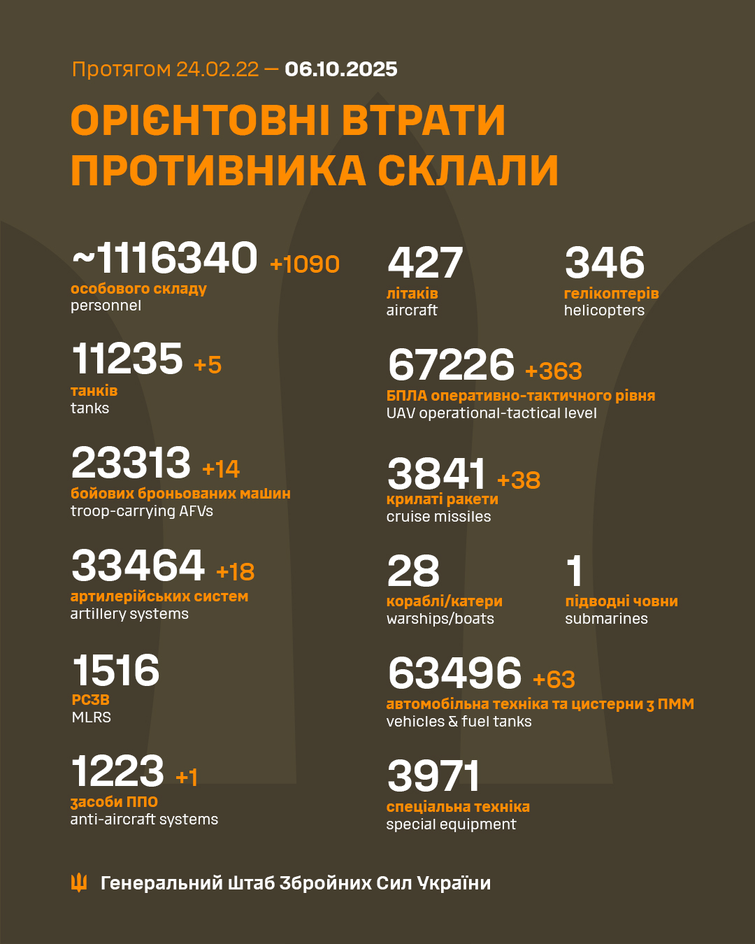 557619565 1157460296567047 718125733440416598 N
