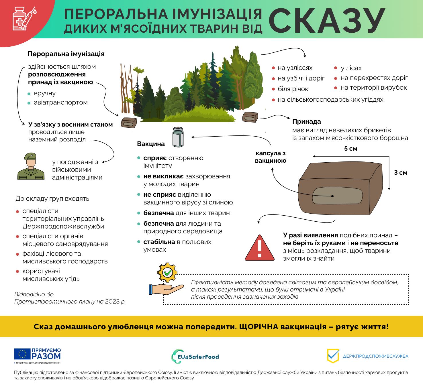 Памятка