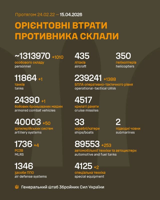 671500755 1309335928046149 3245322542215202404 N