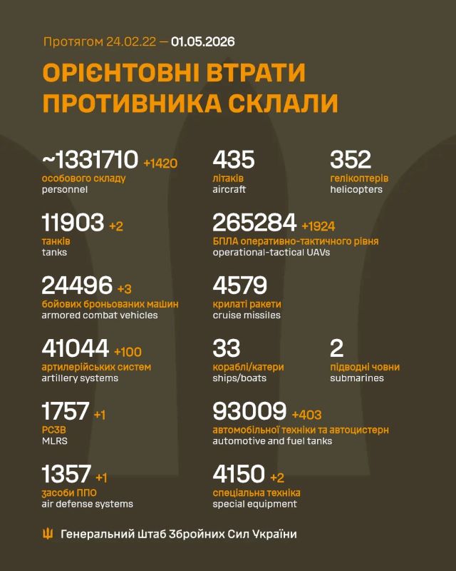 684149960 1322183130094762 1215943470933246081 N