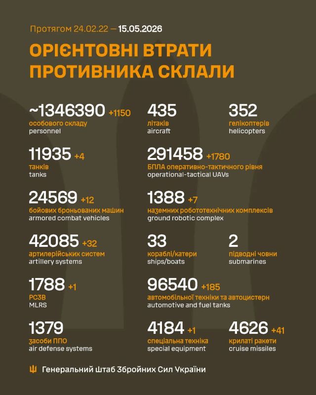 698536617 1333582908954784 8268660871383232175 N