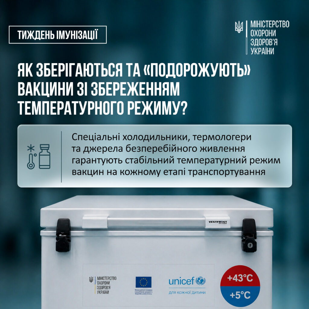 Холодовий ланцюг 1