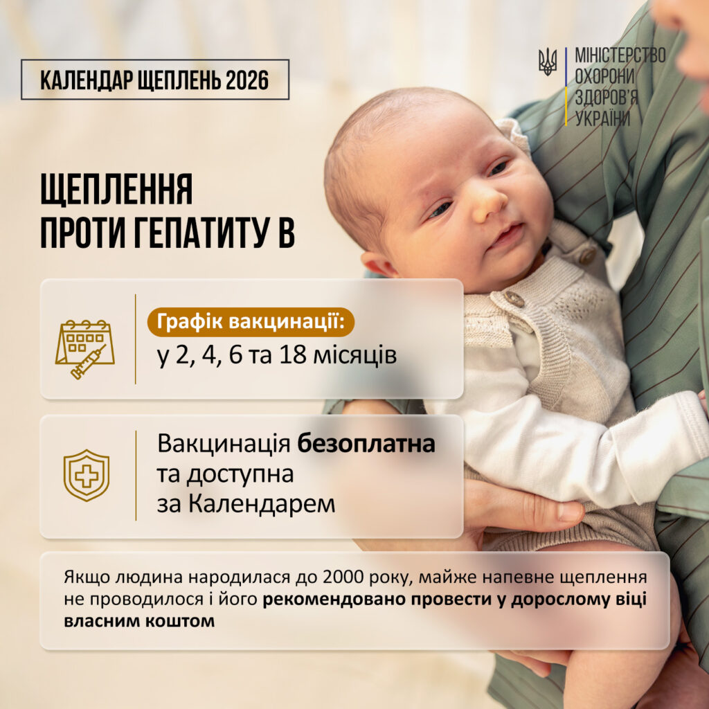 ЩЕПЛЕННЯ ГЕПАТИТ